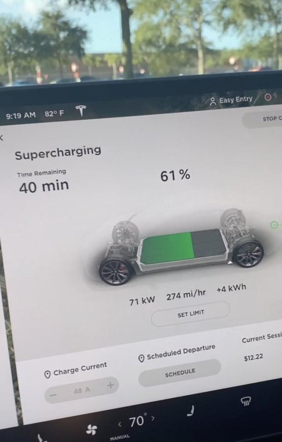 Road Trips in a Tesla. Tips for Beginners.